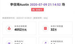 李佳琦91直播,美妆带货盛宴，人气主播魅力全开